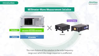 Millimeter Wave Measurement Method Using a Signal Analyzer and External Mixer