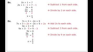 MAP4C - 6.0 - Algebraic Models - VIDEO Profile