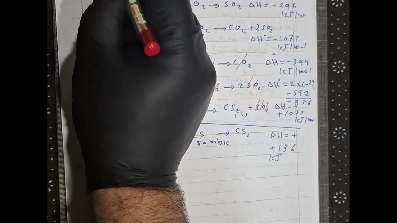  الثرموداينميك  ..الدرس السابع :  قانون هيس الجزء الاول 