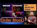 Mitigation Order Block l Breaker And Rejection Order Block Trading Strategy Explained In Hindi 2026