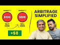 Arbitrage explained simply with examples  trading  real life scenarios