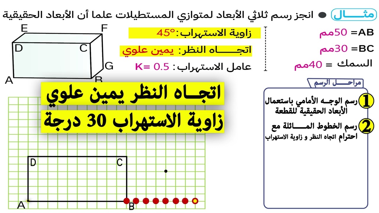 سابعة أساسي | التعبير البياني : الرسم ثلاثي الأبعاد ( مادة التكنولوجيا)