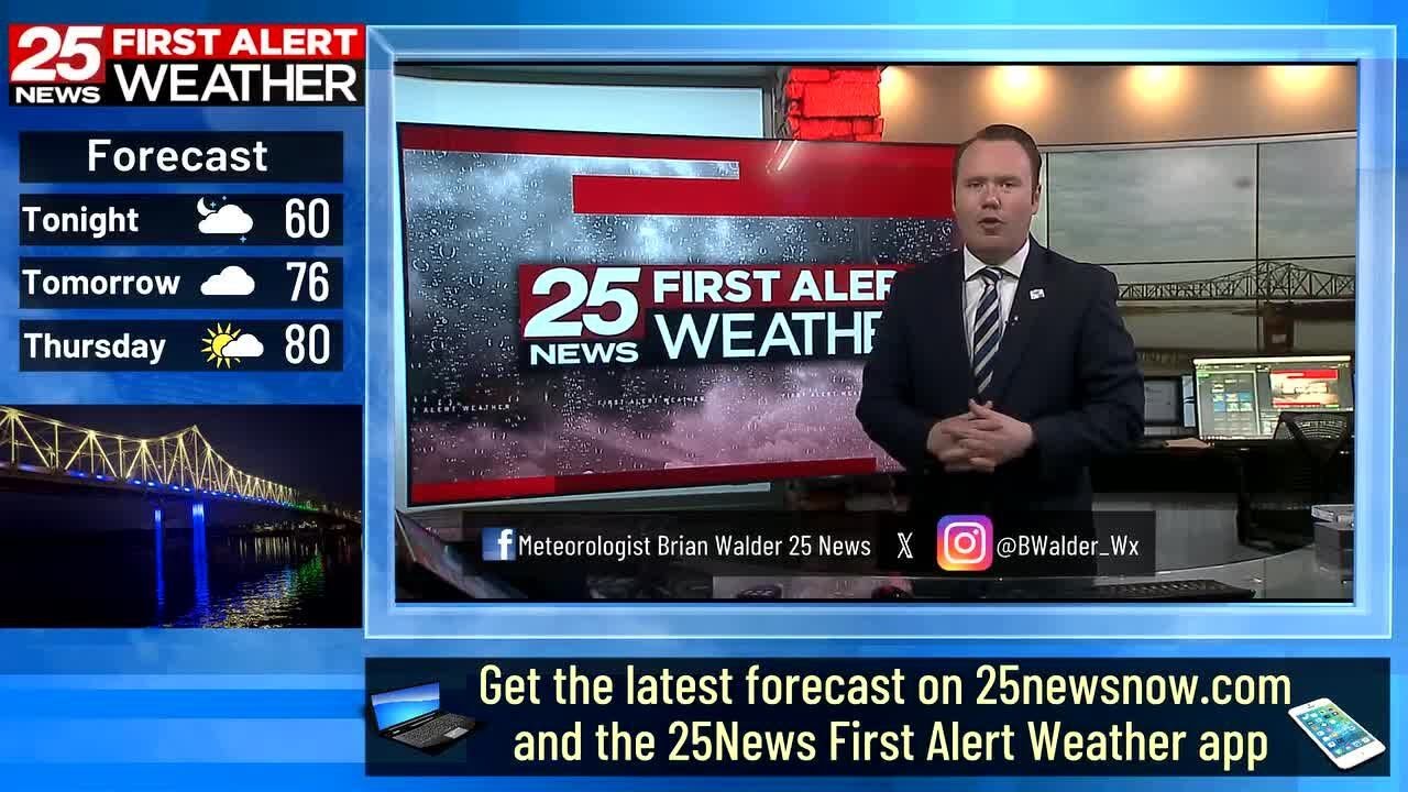 An active weather pattern returns later this week - YouTube