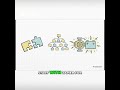 Automate Your Life AI & Zapier Productivity Hack