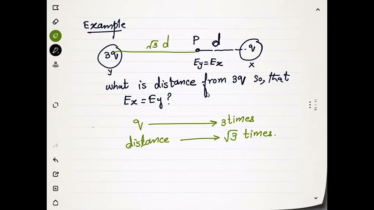 6 E net zero мышление ментально