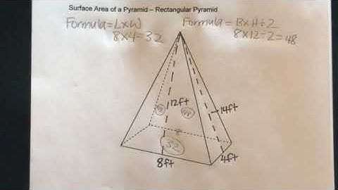 How to find the Surface Area of a Rectangular Pyramid