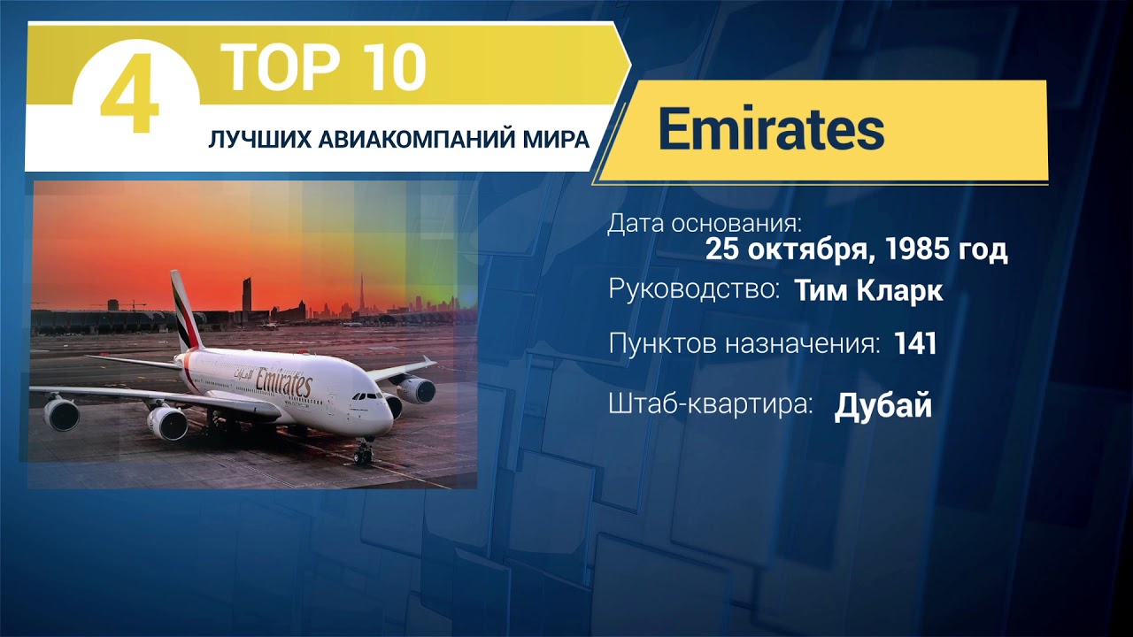ТОП 10 лучших авиакомпаний мира