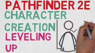 How to make a Character in Pathfinder 2E #11: Leveling Up (Pathfinder 2E Character Creation)
