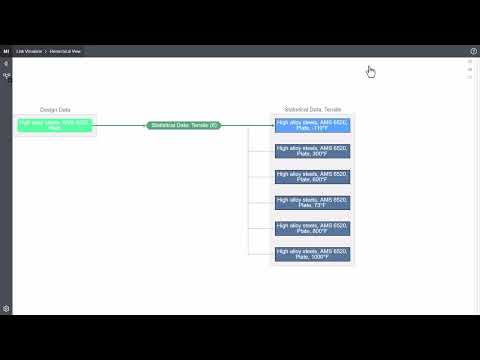 5 So verwenden Sie Link Visualizer