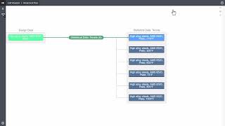 Mi Explore Using The Link Visualizer