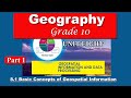 Grade 10 Geography Unit 8 Part 1 Basic Concepts Of Geospatial Information 