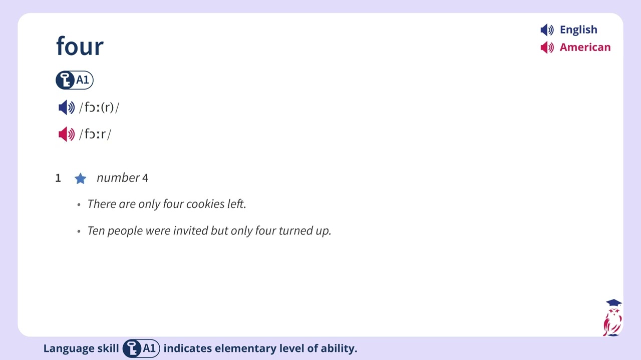 Definition of "four (number)" from the Oxford Advanced Learner's Dictionary.