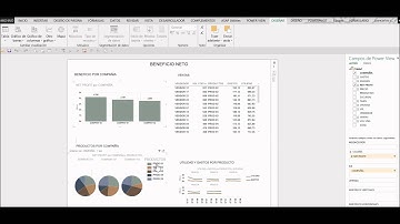 Excel Power View Dashboard