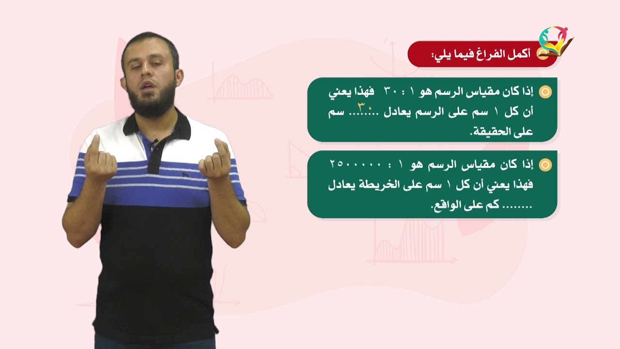 الرياضيات 7 - فصل 1 | مقياس الرسم