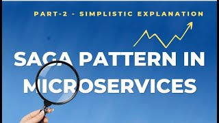 Saga Pattern in Microservices Architecture| Part 2