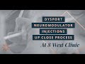 Up Close Process: Treating Fine Lines with Dysport/Botox injections | 8 West Clinic in BC