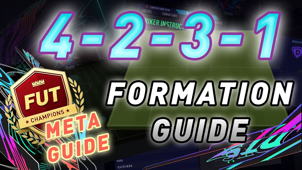Best Fifa 21 Formation 4 2 3 1 Tactic Guide Post Patch Fifa 21 Ultimate Team Youtube
