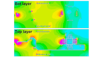 free Multilayer PDN simulation for KiCad FEMM 4.2 Finite Element Analysis ground bounce+voltage drop