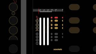 Learn to play Africa Toto Part 1 with Saxotools! #saxophone #saxplained #learnsaxophone