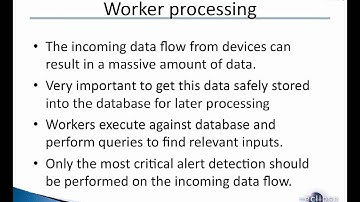 Anatomy of an M2M application
