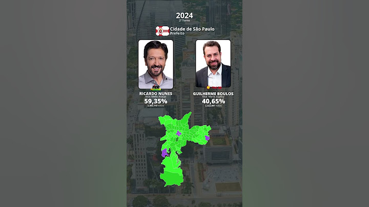 Eleição Prefeito de São Paulo 2024