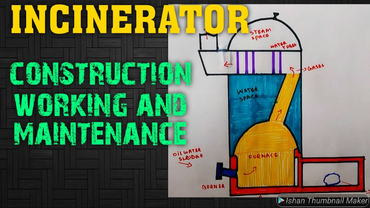 Incinerator Onboard Ships YouTube incinerator-onboard-ships-youtube