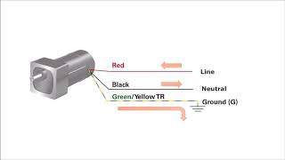 Ground vs Neutral  Learn the Differences between Ground and Neutral -  ElectronicsHub