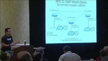 Qwik Klips. Experiment in VOIP mesh Linking.