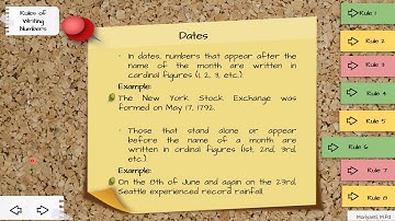 Rules of Writing Numbers