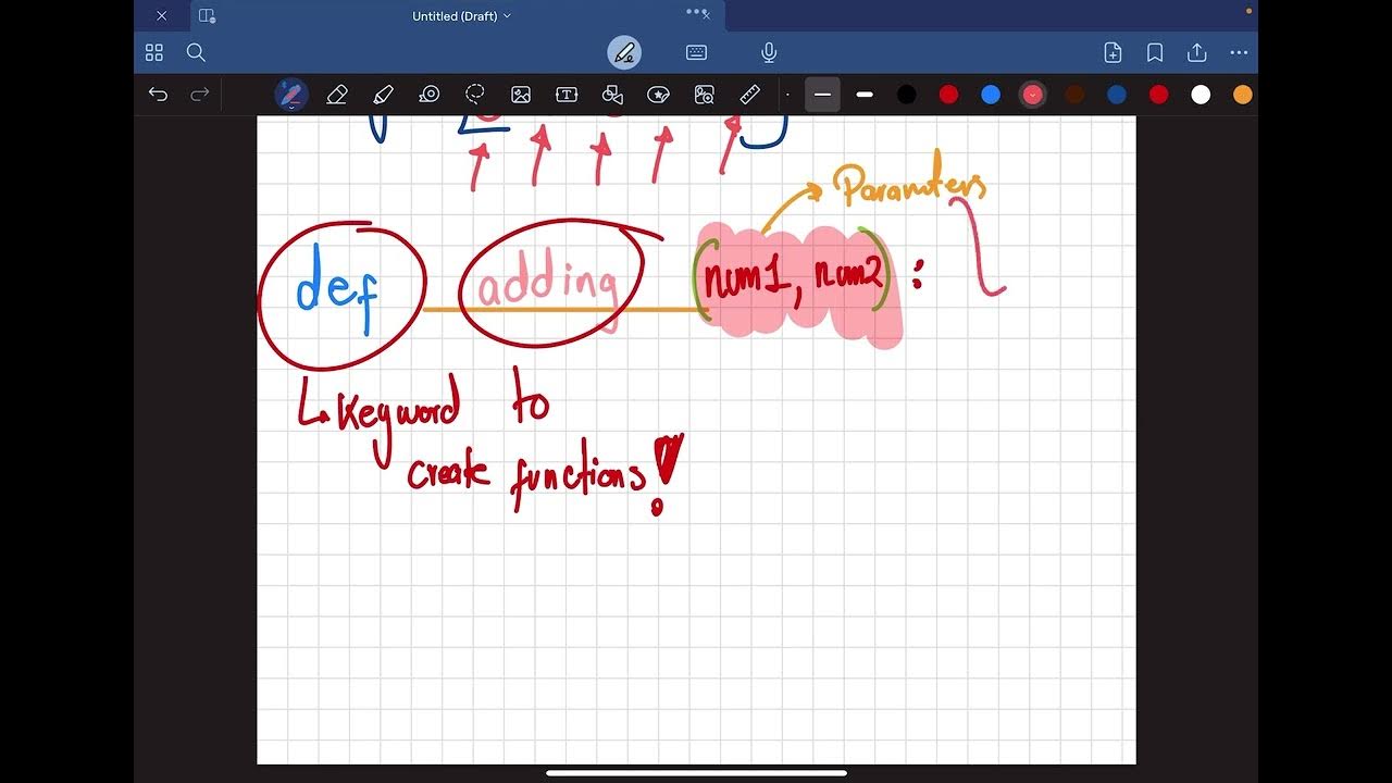 Functions in Python IGCSE 0478 Computer Science - YouTube