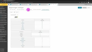 Hoe maak je een rapport in TOPdesk?
