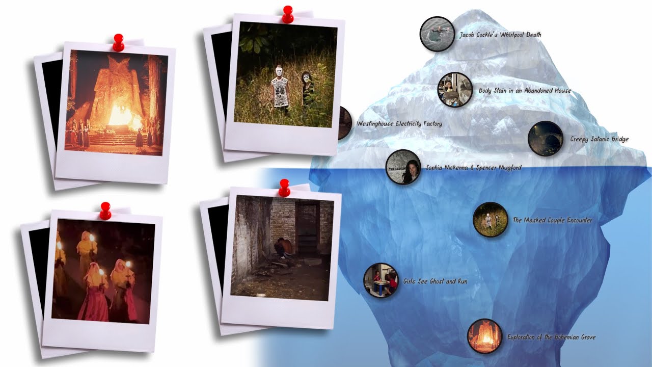 Footage Paling Disturbing yang Pernah Terekam Terjelaskan