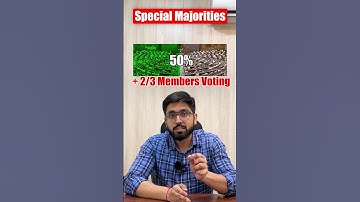 A-Z Series - Majorities (Special) #upscprelims