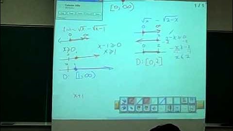 171 Domain with Combined Radical & Reciprocal Functions a