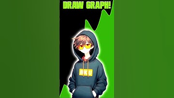 Make Graphs On Pixellab! (Don