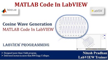 MATLAB Code In LabVIEW  | Cosine Wave Generation