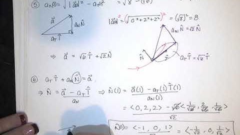 42. Frenet Frame and Arclength - T, N, B at a particular t