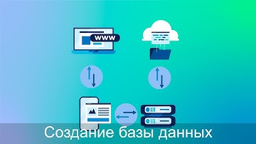 01 Развертывание приложений в Azure, создание SQL сервера базы данных в Azure для API на ASP.NET