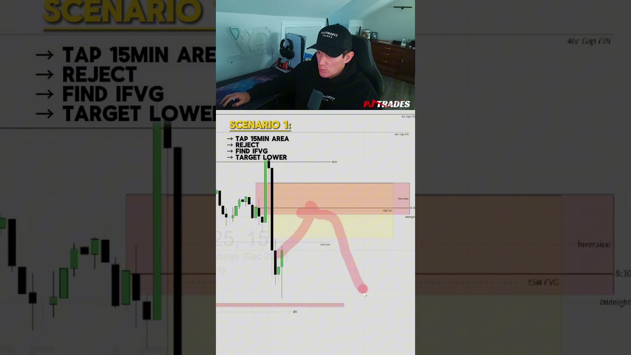 Торговля — это не просто распознавание закономерностей.