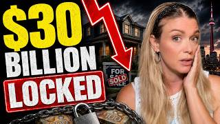 Why Private Mortgages Are FAILING Across Ontario