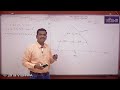 GATE 2026 | Communication Systems | Random signal theory 2 | Prof. Ravi Kumar