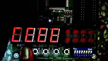 Finite State Machine - Electronic Lock