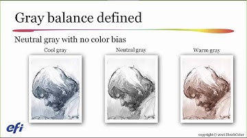 World of Fiery - Wide Format Series: Getting your gray balance in check  with G7