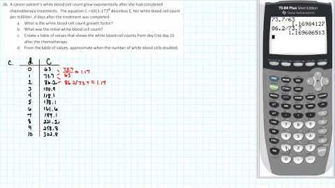 1105 RP2 026 - Using an Exponential Model