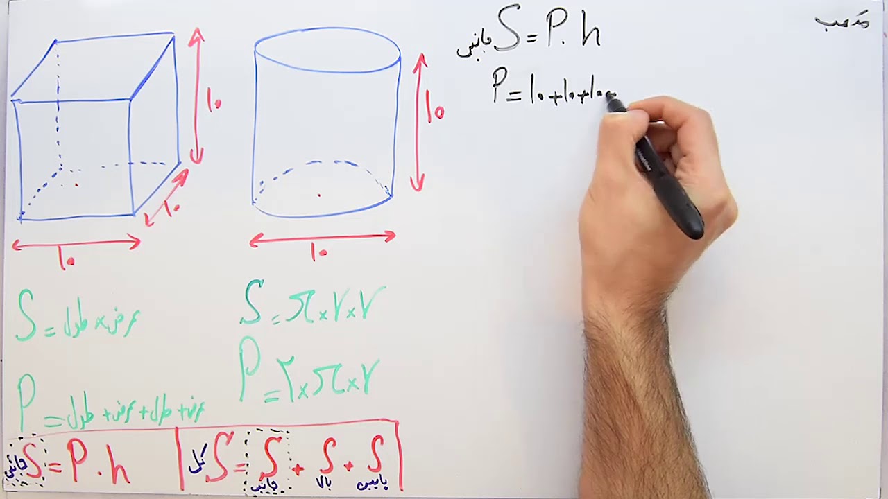 ریاضی 7 - فصل 6 - بخش 5 : مساحت جانبی و مساحت کل