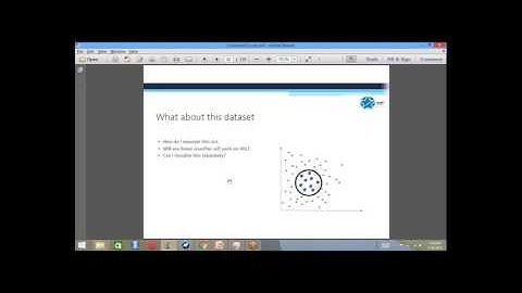 Business Analytics | Volume 6| SVM Dataset