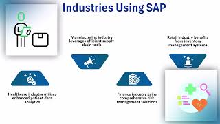 What is SAP? | SAP Training Made Easy | SAP Tutorial 101