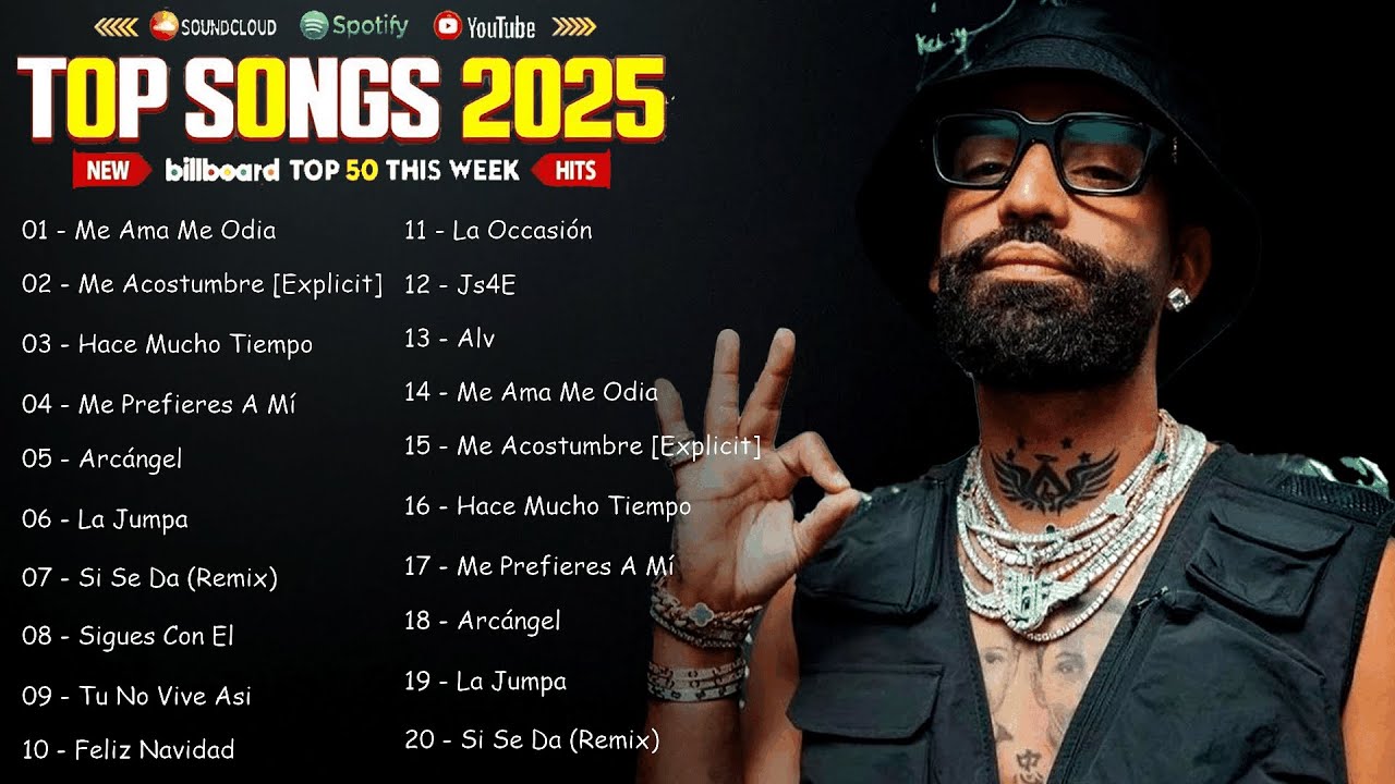 🎤 Arcángel – Known for Signature Style and Energetic Performances That Leave Fans Hypnotized 🎵