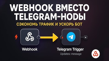 Быстрый гайд: Webhook вместо Telegram-ноды в n8n и ваш бот летит!