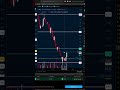 Live Trading w/ PookiesRevenge - $AMC #trading #stocktrading #stockmarket #shorts #strategy